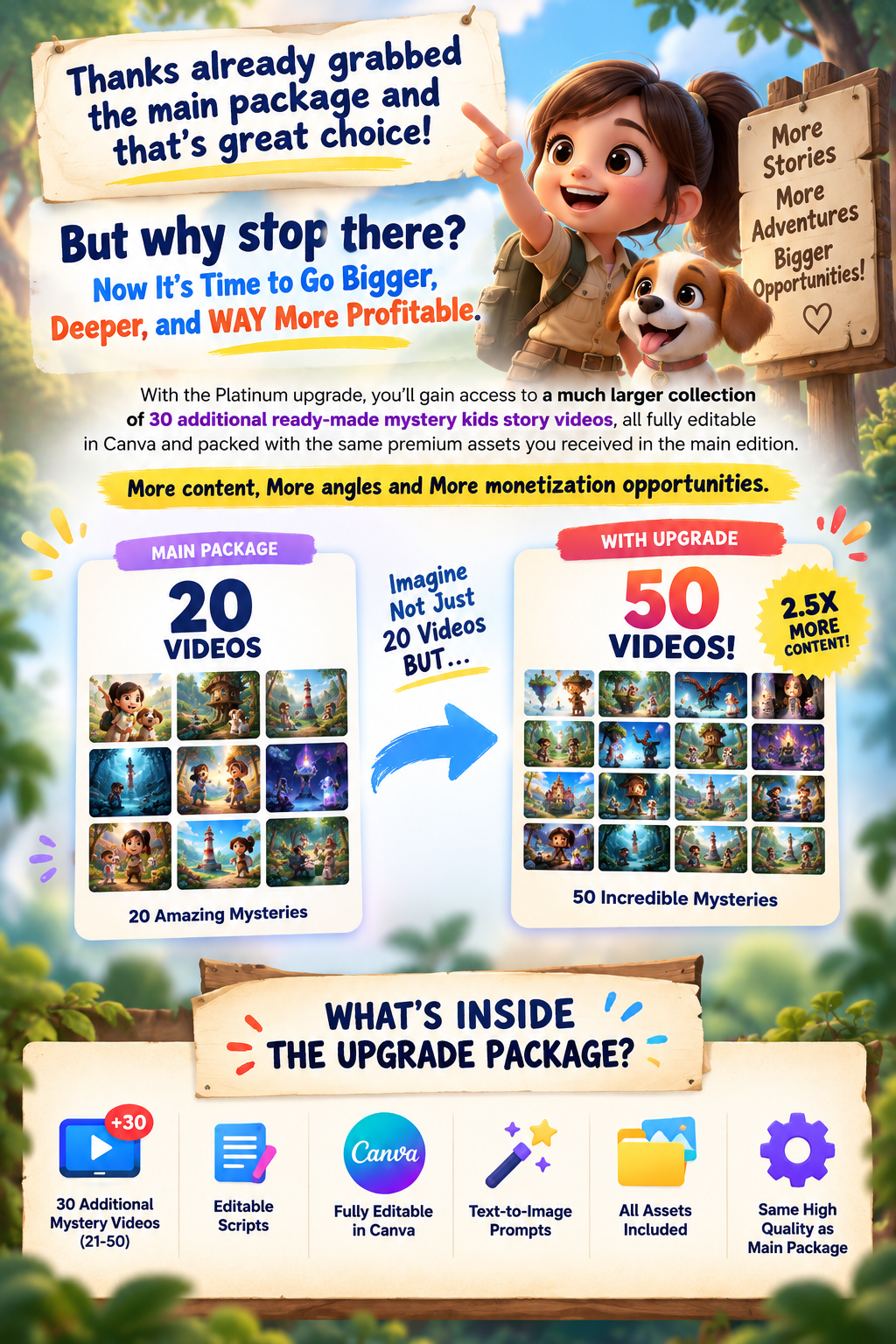 Little Mystery upgrade from 20 to 50 videos