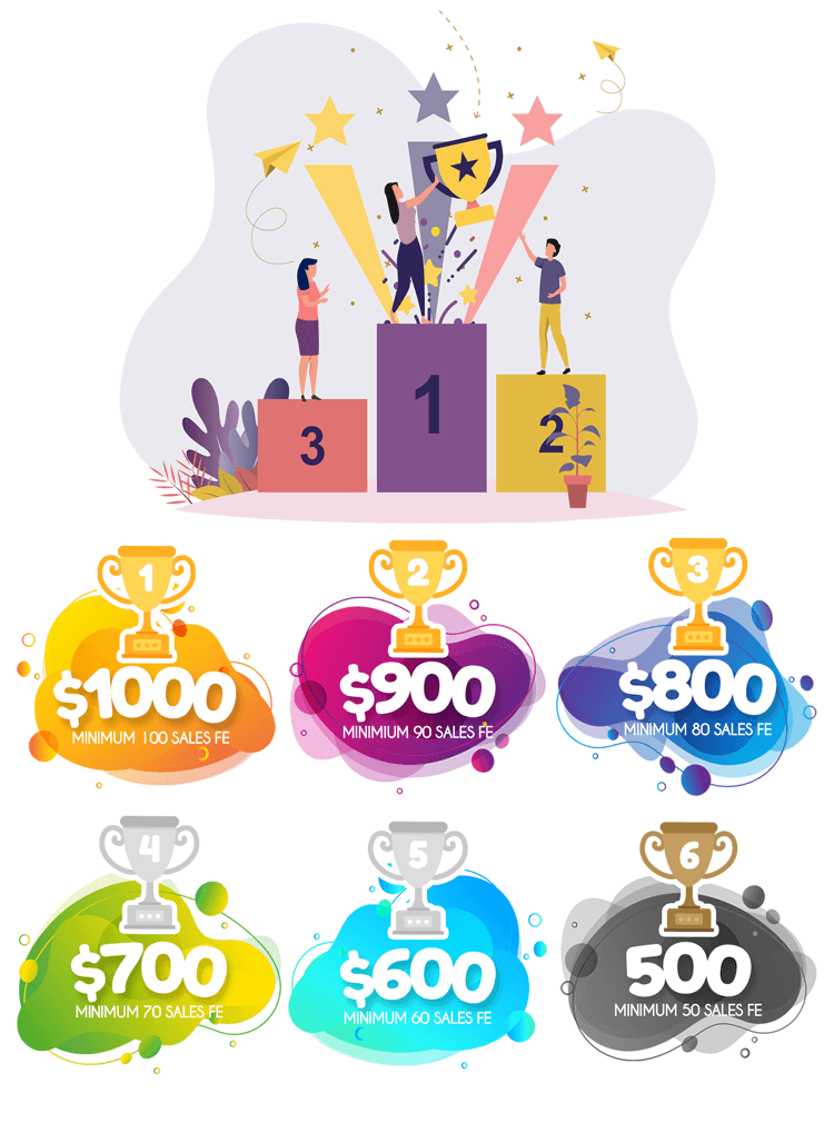 KDP Asset Studio WarriorPlus contest prizes
